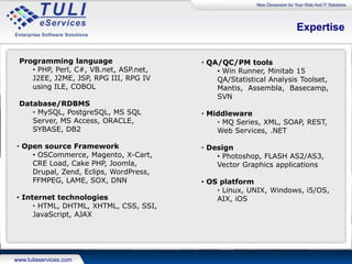 Communication
• Communication plan will be defined
• Details of the key personnel
• Escalation matrix
• Weekly status updates
• Weekly status calls
• Team is available on phone, email and IM, GoTo Meeting
Version control / repository
• A version control repository (SVN) is maintained on our servers
• Access provided to client
• Daily check in of code to SVN by team members
• Automated email confirming the check in sent to the leads
Testing
• Test plan will be defined
• Test scenarios followed by detail test cases will be written
• Mantis is used for bug tracking, access provided to client
Process contd…..
 