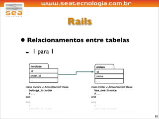 Rails
• Relacionamentos entre tabelas
 - 1 para 1




                                  85
 