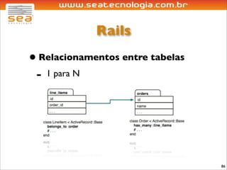 Rails
• Relacionamentos entre tabelas
 - 1 para N




                                  86
 