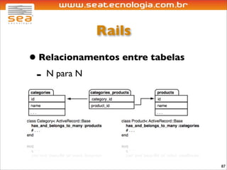 Rails
• Relacionamentos entre tabelas
 - N para N




                                  87
 