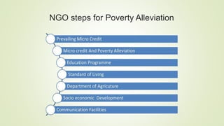 NGO steps for Poverty Alleviation
 