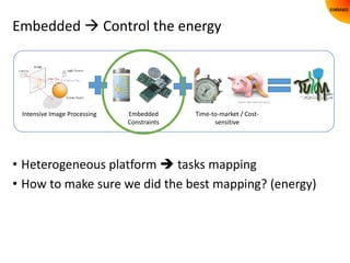 Embedded  Control the energy
• Heterogeneous platform  tasks mapping
• How to make sure we did the best mapping? (energy...