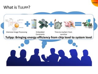 What is TULIPP?
Tulipp: Bringing energy efficiency from chip level to system level
Intensive Image Processing Embedded
Con...