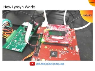 How Lynsyn Works
Click here to play on YouTube
 