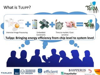 What is TULIPP?
Tulipp: Bringing energy efficiency from chip level to system level
Intensive Image Processing Embedded
Con...