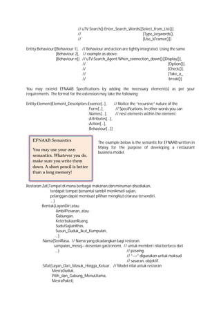 // uTV:Search():Enter_Search_Words{[Select_from_List()].
                               //                                   [Type_keywords(),
                               //                                   [Use_kFramer()]}

Entity:Behaviour{[Behaviour 1], // Behaviour and action are tightly integrated. Using the same
                  [Behaviour 2], // example as above:
                  [Behaviour n]} // uTV:Search_Agent:When_connection_down(){[Display()],
                                 //                                                  [Option()],
                                 //                                                  [Check()],
                                 //                                                  [Take_a_
                                 //                                                   break()]

You may extend EFNAAB Specifications by adding the necessary element(s) as per your
requirements. The format for the extension may take the following:

Entity:Element{Element_Descriptors:Essence[..],    // Notice the “recursive” nature of the
                                   :Form[..],       // Specifications. In other words you can
                                   :Names[…],       // nest elements within the element.
                                   :Attributes[…],
                                   :Action[…],
                                   :Behaviour[…]}

   EFNAAB Semantics
                                           The example below is the semantic for EFNAAB written in
                                           Malay for the purpose of developing a restaurant
   You may use your own
                                           business model.
   semantics. Whatever you do,
   make sure you write them
   down. A short pencil is better
   than a long memory!


Restoran:Zat{Tempat di mana berbagai makanan dan minuman disediakan,
               terdapat tempat bersantai sambil menikmati sajian,
               pelanggan dapat membuat pilihan mengikut citarasa tersendiri,
               ...}
        :Bentuk{LayanDiri,atau
                     AmbilPesanan, atau
                     Gabungan,
                     KeterbukaanRuang,
                     SudutSajianKhas,
                     Susun_Duduk_Ikut_Kumpulan,
                    ...}
         :Nama{SeniRasa, // Nama yang dicadangkan bagi restoran.
                  sampaian_mesej-->kesenian gastronomi, // untuk memberi nilai berbeza dari
                    ...}                                   // pesaing.
                                                           // “-->” digunakan untuk maksud
                                                           // sasaran, objektif.
         :Sifat{Layan_Dari_Masuk_Hingga_Keluar, // Model nilai untuk restoran
                 MesraDuduk,
                 Pilih_dan_Gabung_MenuUtama,
                 MesraPoket}
 