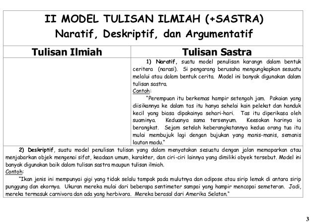 Tulisan ilmiah vs tulisan sastra