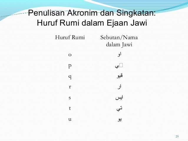Tulisan Jawi