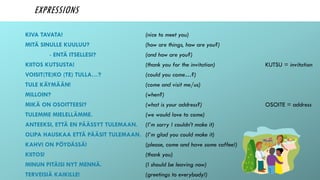 EXPRESSIONS
KIVA TAVATA! (nice to meet you)
MITÄ SINULLE KUULUU? (how are things, how are you?)
- ENTÄ ITSELLESI? (and how are you?)
KIITOS KUTSUSTA! (thank you for the invitation) KUTSU = invitation
VOISIT(TE)KO (TE) TULLA…? (could you come…?)
TULE KÄYMÄÄN! (come and visit me/us)
MILLOIN? (when?)
MIKÄ ON OSOITTEESI? (what is your address?) OSOITE = address
TULEMME MIELELLÄMME. (we would love to come)
ANTEEKSI, ETTÄ EN PÄÄSSYT TULEMAAN. (I’m sorry I couldn’t make it)
OLIPA HAUSKAA ETTÄ PÄÄSIT TULEMAAN. (I’m glad you could make it)
KAHVI ON PÖYDÄSSÄ! (please, come and have some coffee!)
KIITOS! (thank you)
MINUN PITÄISI NYT MENNÄ. (I should be leaving now)
TERVEISIÄ KAIKILLE! (greetings to everybody!)
 