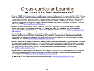 Cross-curricular Learning
Links to some of Just Forests on-line resources.
1.Thinking TREES: Within the context of the UN Decade of Education for Sustainable Development (2005 - 2014), Thinking
Trees: Development, Trees and our Interdependent World is designed for primary school pupils in Ranganna 3, 4, 5 and
6 and seeks to encourage students to explore the importance of trees and of forests in our daily lives. It also stimulates
them to think about some of the consequences of the loss of forests and trees and how, each of us can contribute
positively to sustainable development. You will find excellent supporting resources to help you facilitate the 7 activities
in Thinking TREES http://www.justforests.org/thinking-trees
2.Anatomy of a Musical Instrument - linking our love of music to our dependance on 'tonewoods' for our beautiful
musical instruments. This interactive resource is very popular with pupils as it shows just how (geographically)
dependant Ireland is on tropical timber (you will need to have FLASH installed to use this) http://www.justmusic.ie/anatomyof-an-instrument

3.Wood of Life Exhibition - All 22 panels of our WOL exhibition are all on-line now. You will also find an introductory
brochure (showing curriculum links), an activity sheet and a follow-on classroon project sheet with suggestions on
actions pupils can take after engaging with the exhibition. There is also a nice poster for broadcasting/advertising the
exhibition in your school http://www.justforests.org/thinking-trees/exhibitions
4.Just RESTORATION- in an effort to raise much needed funds to support our development education (DE) and education
for sustainable development (ESD) work we will run furniture restoration courses with a DE/ESD component embedded
in the workshop. This course/workshop can be delivered either here in my workshop in Rhode or at your college.This is
very much hands-on learning and will involve participants actually restoring a small piece of furniture/wood
item http://www.justforests.org/the-restorer
5.Just MUSIC/Sound of Wood Concerts - We all love music. Why not organise a Sound of Wood Concert in your school?.
Pupils can invite their family and friends to hear them. This is a lovely way to introduce our dependance on natural
resources (forests/wood) http://www.justforests.org/thinking-trees/school-concerts
6.

KNOW-Wood Board- a hands on wood identification board http://www.justforests.org/know-wood-board

10

 
