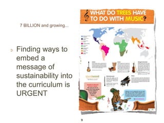 7 BILLION and growing...

Finding ways to
embed a
message of
sustainability into
the curriculum is
URGENT

9

 