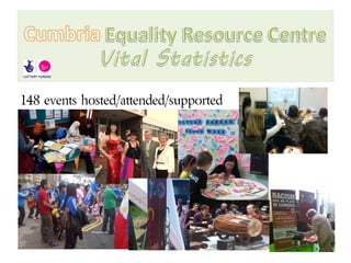 148 events hosted/attended/supported
 