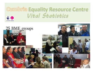 25 BME groups
engaged
 