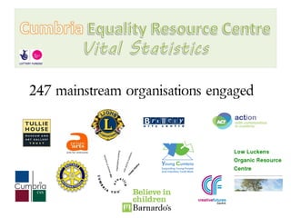 247 mainstream organisations engaged
 