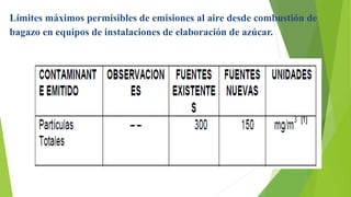 Límites máximos permisibles de emisiones al aire desde combustión de
bagazo en equipos de instalaciones de elaboración de azúcar.
 