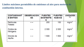 Límites máximos permisibles de emisiones al aire para motores de
combustión interna.
 