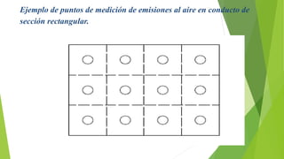 Ejemplo de puntos de medición de emisiones al aire en conducto de
sección rectangular.
 