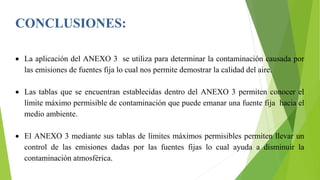 CONCLUSIONES:
 La aplicación del ANEXO 3 se utiliza para determinar la contaminación causada por
las emisiones de fuentes fija lo cual nos permite demostrar la calidad del aire.
 Las tablas que se encuentran establecidas dentro del ANEXO 3 permiten conocer el
límite máximo permisible de contaminación que puede emanar una fuente fija hacia el
medio ambiente.
 El ANEXO 3 mediante sus tablas de límites máximos permisibles permiten llevar un
control de las emisiones dadas por las fuentes fijas lo cual ayuda a disminuir la
contaminación atmosférica.
 
