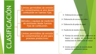 CLASIFICACIÓN Límites permisibles de emisión
de contaminantes al aire desde
combustión en fuentes fijas.
Métodos y equipos de medición
de emisiones desde fuentes
fijas de combustión.
Límites permisibles de emisión
de contaminantes al aire para
procesos productivos:
 Elaboración de cemento
 Elaboración de envases de vidrio.
 Elaboración de pulpa de papel.
 Fundición de metales ferrosos.
 Normas de emisión desde combustión de
bagazo en equipos de combustión de
instalaciones de elaboración de azúcar.
 Límites permisibles de emisión desde
motores de combustión interna.
 