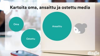Kartoita oma, ansaittu ja ostettu media
Oma
Ostettu
Ansaittu
 