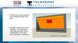 X-Stream air inlet poultry | PPT