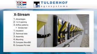 X-Stream air inlet poultry | PPT