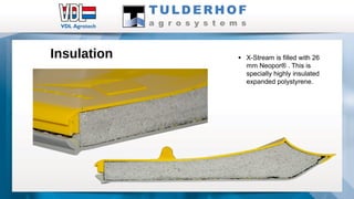 X-Stream air inlet poultry | PPT
