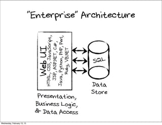 D~t~
                                                  Stov-e
                              Present~ t·aon )
                             Bus·aness Lo.9·ac;
                             &- D~t~ Access
Wednesday, February 13, 13
 