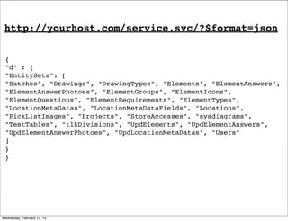 http:LLyourhost.comLservice.svcL?~format=json



  {
  "d"       •
            •   {
  "Enti tySets" : [
  "Batches", "Drawings", "DrawingTypes", "Elements", "ElernentAnswers",
  "ElernentAnswerPhotoes", "ElernentGroups", "Elernenticons",
  "ElernentQuestions", "ElernentRequirernents", "ElernentTypes",
  "LocationMetaDatas", "LocationMetaDataFields", "Locations",
  "PickListirnages", "Projects", "StoreAccesses", "sysdiagrarns",
  "TestTables", "tlkDivisions", "UpdElernents", "UpdElernentAnswers",
  "UpdElernentAnswerPhotoes", "UpdLocationMetaDatas", "Users"
  ]
  }
  }




Wednesday, February 13, 13
 