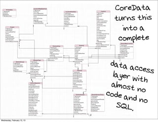 PrtmaryK _y _--1
            _e;_                                       • Anr butt~
                                                       hc: dlypc:                                                Louuonvet.lO.lt.l-,
                                                                                                                                          -
                                                                                                                                                                     C          Locat o n _----,~
                                                                                                                                                                                    _o _
                                                                                                                                                                                       _
                                                       JSOnW~t~Od i fied                                        Annb~o~tcs                                           1 Auro butes
                                                                                                                                                                     9
                                                       loatoorMet~DJ.tJfield ld                               jsonlilstY.od I fled                                    OJddrusl
                                                       ,~e                                                    ocatton~ctOJDiltald                                     .lddreu2
                                                       pockl stCho ces                                        vo~lu tBool                                             City
                                                       required                                               v.llu eno~t                                             folde r' arne
                                                       • Rclattons hips                                     VJ.Iuelnt                                                 htghCr. mc:Locat.on
                                                                                                                                                                      J S.onuu~od o ticd
                                                       location~c:tt~Oata         <                         valueText
                                                                                                                                      -
                                                                                                               Rc ta11onsh1ps                                         loutoOf'lld
                                                                                                           !ocatton                                                   loutlonN u mber
                                                                                                                                              .;
            Pr OJeCt                                                                                                                                                  l'ame
     • Attll bU IC!S                                                                                                                                                  state
    folderNam e                                                                                                                                                       ~urveyCiodT me
    j sonl.ast'li~ocM1ed                                                                                                                                              surveyor
     name:                                                                                                                                                            sutleySct'leduled-IIM
     proJectld
    syn<Corn !)lete
       Re ~l i O nships
    draw-ng-ypes
    elementRe qul rements
                                                                                                                                                                      :~:~::~:d~~
                                                                                                                                                                      syt'I(Complete
                                                                                                                                                                      2op
                                                                                                                                                                                                        cotNple-Le
                                                                                                                                                                                                              I   J '        ~
                            fc::                                                                                                                                        Re :lto hlps
                                                                                                                                                                              ons
                                                                                                                                                                    >dto'lwings                 Elemc:ntRc:qu rc:rrc:f'll


                            1                                                              0r.Jwingiy____1
                                                                                                       JX
                                                                                                                            D•aw r.g
                                                                                                                   • Attribute~     ·--..-j~----+ locattonl'etaOata
                                                                                                                                         ~
                                                                                                                                                                                   ::__j
                                                                                                                                                                      e eme t~tRequi remc:nu     Anro    butes
                                                                                                                                                                                               e ementRequirementld
                                                                                       Attributes
                                                                                    dr.w,, ngTypeld
                                                                                                          1---------
                                                                                                                  drolw n!lld
                                                                                                                  fa en~rne
                                                                                                                                                            project                           JSOt'll...lStMOCifled
                                                                                                                                                                                               m.lXAllcw.ed
                                                                                    JSO nl...lstMOOif1ed                                                                                       m nRc:qu•rcd
                                                                                    name                          heo tgh                                                                        Relauonsho    ps
                                                                                       Re atton~h ps              JSOf'll.astMod•f1ed               , . - - - - + - - - - - - - - - --1-- ,..> drav. n!jType
                                                                                    dril'Wi ngs            A::llamc:                       i---1-~---+----------+--+~c: cmc:ntTypc

                                                          OementTyoe
                                                                                    c:o
                                                                                  --:
                                                                                      c:mc:ntRcquirc:mcnts
                                                                                    c c:mentType5
                                                                            !---t-~PI'OJ  ects _ _ _ ___,.J
                                                                                                                  scale
                                                                                                                  wlctth
                                                                                                                     Re ·" •onship~
                                                                                                                  d t.lWlngTypt
                                                                                                                                           1,..:::::1
                                                                                                                                           l ===------:!-------------lL...--~~~ocatoon
                                                                                                                                           :=
                                                                                                                                                                                             ~
                                                                                                                                                                                             "      d         ----'

                       E ementCroup
                  • Ann b"tc:s
                  elementGroupld
                                                  9 Annblltes
                                                  c:lememTypeld
                                                  ,conl tlename                                                                       eemenu          _
                                                                                                                                                          1_
                                                                                                                                                          ,                                         ~ t.~ ~                 cc
                                                                                                                                                                                                    l1.J
                  JsonLut'-1oct'lc:d             Jsonl..ut'Aocif,c:d
                  n;amc:
                  sortOrde r
                     Rel.'lt on·"s~"'c;===i
                                 " h t ps
                                                  narrc:
                                                      Rc: o'!t onhops
                                                  drilv.ongTypu                                                                             Element                                                             ess
                                                                                                                                                                                                         er w h
                                          /'.,.» elementCroup                                                                       AUt ib'->ttS
                                                                                                                                dra~o, ng(()Q(dX
                                                  c:lementQ..estlons
                                                  c:lementRequ lremen ts
                                                                                                                                ~;::·~~;=~:n                                                        V       ·,t.
                                                                                                                                                                                                      lm0 t.
                                                  c:lc:mc:nts
                                                                                                                                elementld

                                                  ~
                                                                                                                                clcmentll.umber
                                                                                                                                jsonl..ut'-1oditied
                                                   Eltmc:ntQue stlon
                                                                                                                                                                                                    ~
                                                 Attrobutes
                                              c: c:mc:ntQI.esbonld
                                                                                ~~
                                                                                                                                n.1me
                                                                                                                                'f Relat o n Sh pS
                                                                                                                                         O
                                                                                                                                                                                                             s
                                                                                                                                                                                                                            no
                                              nelpPnotofoename         !-------c:iementAnswc:rs
                                              help-tltt
                                               nchesMax



                                                                                                                                                                                         Code ~nd
                                               nches4ln
                                             json~tlod • tied                                                                          E c:mentAnswc:r     0 emc ntA.11s"'..: rPhoto
                                              pnoto.AI owNOt e~




                                                                                                                                                                            J
                                                                                                                                     Auro butes              Aur iba.tes
                                              :>hotoM.1xCount                                                                    OJnswc: rlnt              crc;atcdOn
                                              ohotoM nCount
                                              photoRc:qu rel'l.otcs
                                              p cl(L siC no cc:s
                                              quest Of'ITtxt
                                                                                                                                 .'lnswerText
                                                                                                                                 created On
                                                                                                                                 e emen!An~"erld
                                                                                                                                                           etementAnswerPhotold
                                                                                                                                                           gpsUto  tude
                                                                                                                                                           gpslottgltude
                                                                                                                                                                                                                             no
                                                                                                                                                                                                        SQL•
                                                                                                                                 gpslatttudc:              t'ludong
                                              quest on- 'fpe                                                                     gpslong tude              jsonLOJst'Aodoficd
                                              required                                                                           jsonLmVoct o      foed     .'lnMod fied
                                              sortOrdc:r                                                                         IJ.stl'-'od ned          ~otor den~e
                                              tc:xtMaxleng th                                                                        Re ilto ons"'lps      photoNotts
                                                 Rc: ilto
                                                        oqhips                                                                   e ement
                                              : :::~~~;~;:rs           "< _-------------------,fmentAn~"-C!rPhotos
                                                                        ;                                                                                 +u
Wednesday, February 13, 13
 