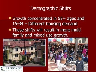 Demographic Shifts Growth concentrated in 55+ ages and 15-34 – Different housing demand These shifts will result in more multi family and mixed use growth. 
