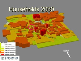 Households 2030 North 