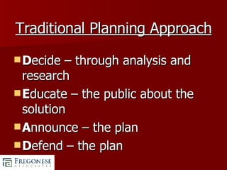 Traditional Planning Approach D ecide – through analysis and research E ducate – the public about the solution A nnounce – the plan D efend – the plan 