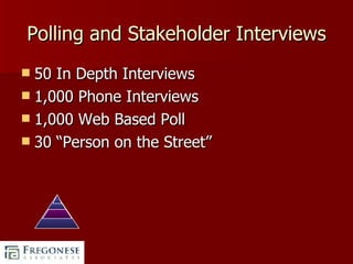 Polling and Stakeholder Interviews 50 In Depth Interviews 1,000 Phone Interviews 1,000 Web Based Poll 30 “Person on the Street”  