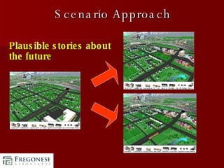 Scenario Approach Plausible stories about the future 