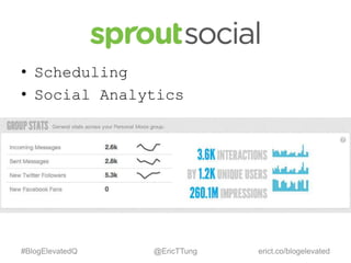 • Scheduling
• Social Analytics
@EricTTung erict.co/TulsaRobot #SMTulsa
 