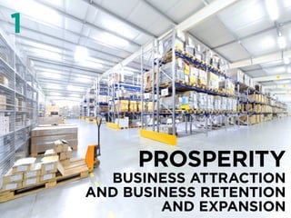 prosperity
1
Business Attraction
and Business Retention
and Expansion
 