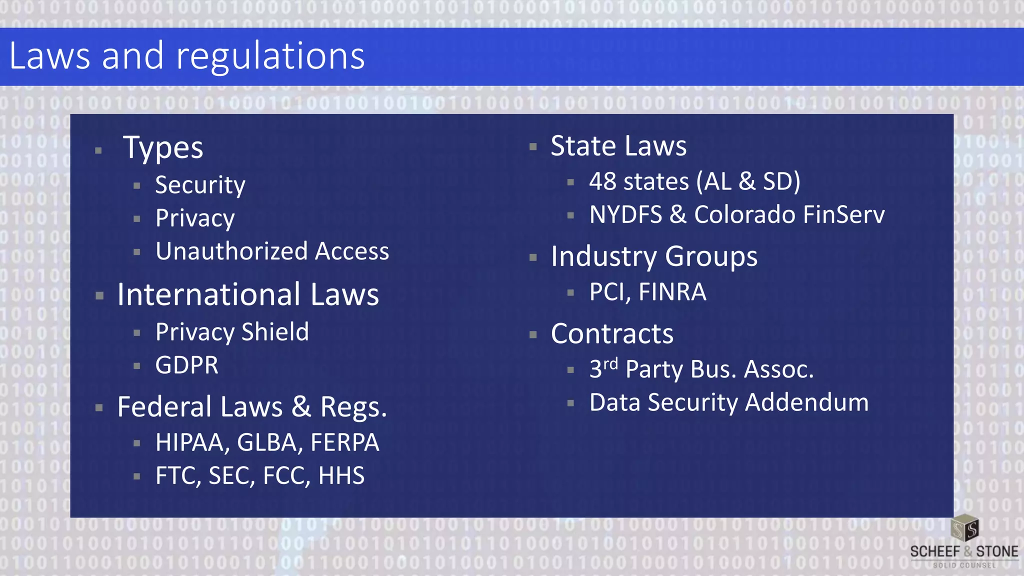 Laws and regulations
 Types
 Security
 Privacy
 Unauthorized Access
 International Laws
 Privacy Shield
 GDPR
 Federal Laws & Regs.
 HIPAA, GLBA, FERPA
 FTC, SEC, FCC, HHS
 State Laws
 48 states (AL & SD)
 NYDFS & Colorado FinServ
 Industry Groups
 PCI, FINRA
 Contracts
 3rd Party Bus. Assoc.
 Data Security Addendum
 