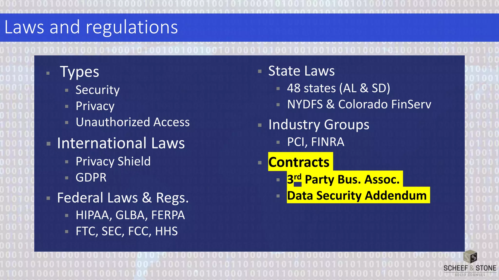 Laws and regulations
 Types
 Security
 Privacy
 Unauthorized Access
 International Laws
 Privacy Shield
 GDPR
 Federal Laws & Regs.
 HIPAA, GLBA, FERPA
 FTC, SEC, FCC, HHS
 State Laws
 48 states (AL & SD)
 NYDFS & Colorado FinServ
 Industry Groups
 PCI, FINRA
 Contracts
 3rd Party Bus. Assoc.
 Data Security Addendum
 