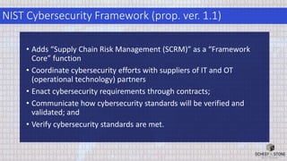 NIST Cybersecurity Framework (prop. ver. 1.1)
• Adds “Supply Chain Risk Management (SCRM)” as a “Framework
Core” function
• Coordinate cybersecurity efforts with suppliers of IT and OT
(operational technology) partners
• Enact cybersecurity requirements through contracts;
• Communicate how cybersecurity standards will be verified and
validated; and
• Verify cybersecurity standards are met.
 