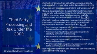 Third Party
Processing and
Risk Under the
GDPR
• Controller, individually or with other controllers (jointly
and severally), is responsible to the data subjects. Art. 26
• Processor only process on controller’s instructions. Art. 29
• Using a risk assessment, the controller must implement
appropriate technical and organizational safeguards (incl.
P&P) to ensure personal data is processed lawfully.
Reassessment and maturation is required. Art. 24(1)
• Controller shall use only processors providing sufficient
guarantees to implement appropriate technical and
organizational measures to satisfy GDPR. Art. 28
• Processor must have controller’s written authorization to
engage another sub-processor;
• Processor must have binding contract with controller
specifying particulars of processing;
• Processor must be bound to confidentiality;
• Processor must demonstrate compliance and agree to
audits and inspections;
• Nth processors liable to upstream processor, which is liable
to the controller, which is ultimately liable.
• Non-regulated controllers and processors can contractually
agree to be bound. Art. 42
EUROPEAN UNION
GENERAL DATA PROTECTION REGS.
 
