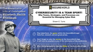 CYBERSECURITY IS A TEAM SPORT!
Why Teams, Strategies, and Processes are
Essential for Managing Cyber Risk
Shawn E. Tuma
 
