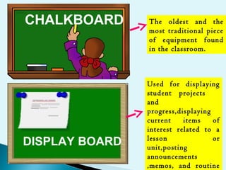 CHALKBOARD
DISPLAY BOARD
The oldest and the
most traditional piece
of equipment found
in the classroom.
Used for displaying
student projects
and
progress,displaying
current items of
interest related to a
lesson or
unit,posting
announcements
,memos, and routine
 