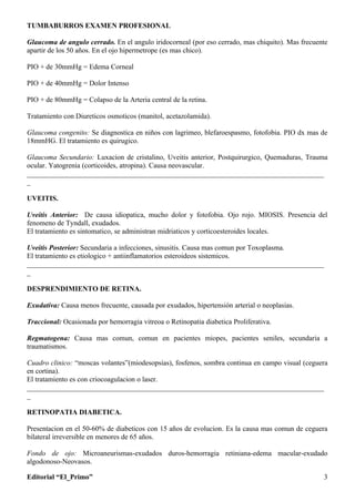 TUMBABURROS EXAMEN PROFESIONAL

Glaucoma de angulo cerrado. En el angulo iridocorneal (por eso cerrado, mas chiquito). Mas frecuente
apartir de los 50 años. En el ojo hipermetrope (es mas chico).

PIO + de 30mmHg = Edema Corneal

PIO + de 40mmHg = Dolor Intenso

PIO + de 80mmHg = Colapso de la Arteria central de la retina.

Tratamiento con Diureticos osmoticos (manitol, acetazolamida).

Glaucoma congenito: Se diagnostica en niños con lagrimeo, blefaroespasmo, fotofobia. PIO dx mas de
18mmHG. El tratamiento es quirugico.

Glaucoma Secundario: Luxacion de cristalino, Uveitis anterior, Postquirurgico, Quemaduras, Trauma
ocular. Yatogrenia (corticoides, atropina). Causa neovascular.
___________________________________________________________________________________
_

UVEITIS.

Uveitis Anterior: De causa idiopatica, mucho dolor y fotofobia. Ojo rojo. MIOSIS. Presencia del
fenomeno de Tyndall, exudados.
El tratamiento es sintomatico, se administran midriaticos y corticoesteroides locales.

Uveitis Posterior: Secundaria a infecciones, sinusitis. Causa mas comun por Toxoplasma.
El tratamiento es etiologico + antiinflamatorios esteroideos sistemicos.
___________________________________________________________________________________
_

DESPRENDIMIENTO DE RETINA.

Exudativa: Causa menos frecuente, causada por exudados, hipertensión arterial o neoplasias.

Traccional: Ocasionada por hemorragia vitreoa o Retinopatia diabetica Proliferativa.

Regmatogena: Causa mas comun, comun en pacientes miopes, pacientes seniles, secundaria a
traumatismos.

Cuadro clinico: “moscas volantes”(miodesopsias), fosfenos, sombra continua en campo visual (ceguera
en cortina).
El tratamiento es con criocoagulacion o laser.
___________________________________________________________________________________
_

RETINOPATIA DIABETICA.

Presentacion en el 50-60% de diabeticos con 15 años de evolucion. Es la causa mas comun de ceguera
bilateral irreversible en menores de 65 años.

Fondo de ojo: Microaneurismas-exudados duros-hemorragia retiniana-edema macular-exudado
algodonoso-Neovasos.

Editorial “El_Primo”                                                                              3
 