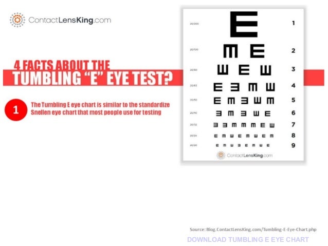 Tumbling E Vision Chart