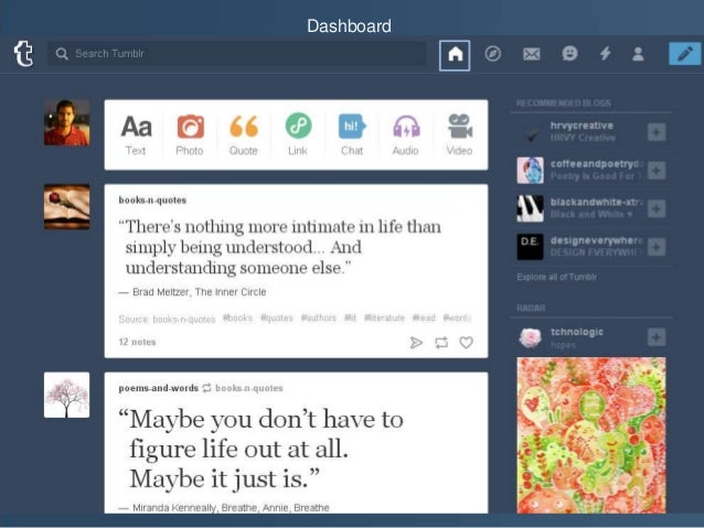 tumblr how to format on tumblr