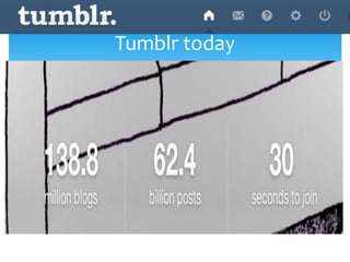 Tumblr presentation | PPTX