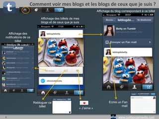 3 www.outilsocialmedia.com
Affichage des notifications
de ce billet
(coups de cœur, reblog)
« J’aime »
Affichage du blog correspondant à ce billet
Rebloguer ce
billet
Comment voir mes blogs et les blogs de ceux que je suis ?
Affichage des billets de mes
blogs et de ceux que je suis
Ecrire un Fan
mail
Partager ce billet
 