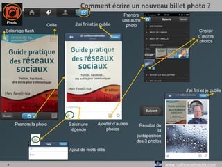 8 www.outilsocialmedia.com
Comment écrire un nouveau billet vidéo ?
Montage :
début et fin de la vidéo
Grille
Prendre la vidéo
Visualiser la
vidéo
J’ai fini et je publie
Saisir une
légende
Ajout de
mots-clés
Eclairage flash
Choisir une
vidéo existante
(pellicule)
 