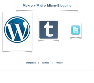 Makro > Midi > Micro-Blogging
Worpress > Tumblr > Twitter
 